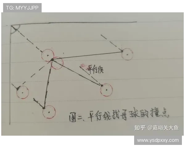 台球技巧与策略全面解析：从入门到高阶的进阶指南与实战经验