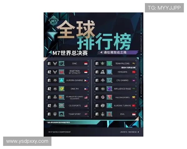全球总决赛上演巅峰对决各大战队鏖战争夺年度电竞最高荣誉