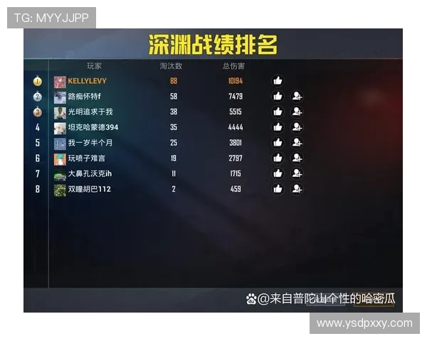 FPX在CSGO实力排行榜中荣登第五名引发热议