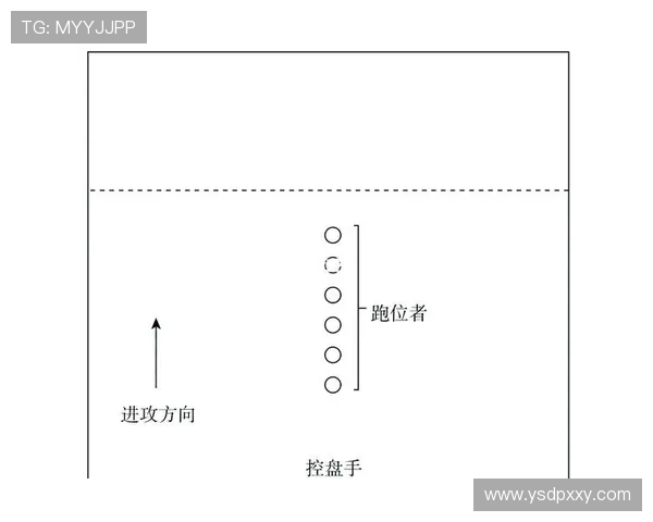南京飞盘队技术解析：探索飞盘运动的技巧与战术应用