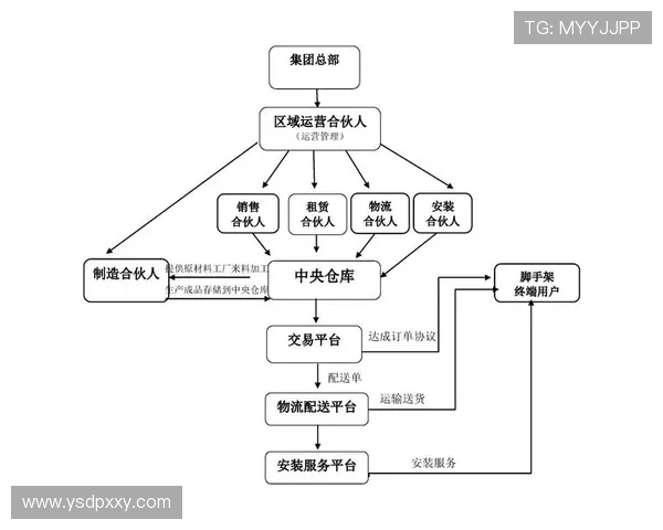 深入分析南京篮球队的运营策略与市场推广模式 深入分析南京篮球队的运营策略与市场推广模式