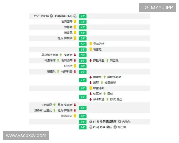 深圳篮球队与西安篮球队赛后复盘速度对比分析与战术探讨
