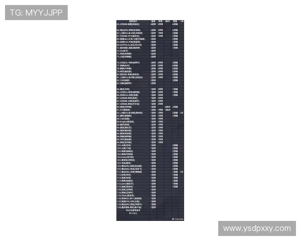 王者荣耀最新实力排行榜揭晓IG战队荣登第八名引发热议